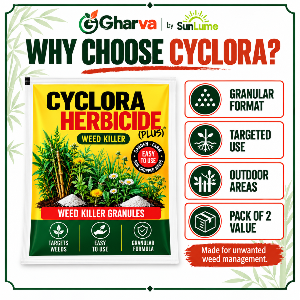 Cyclora Herbicide Granules (Pack Of 2)
