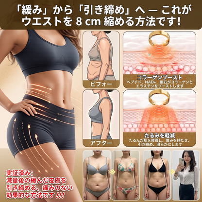 おめでとうございますあなたは私たちの今日の500人目のお客様で、あなたは特別な特典を享受します：2つ目の製品は80%の割引を享受することができます！Resupe®