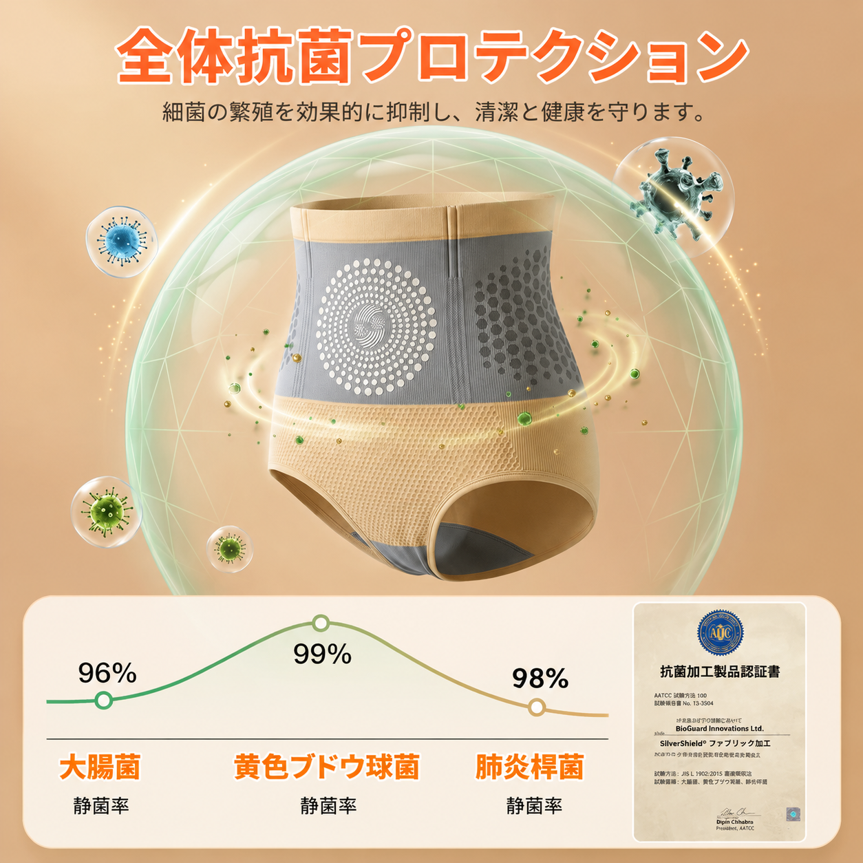 公式ブランドストア 🌟 ALLYBEE® 2026 モリンガ＆ベルベリン配合 4-in-1 マイクロパーティクル シェイピングショーツ