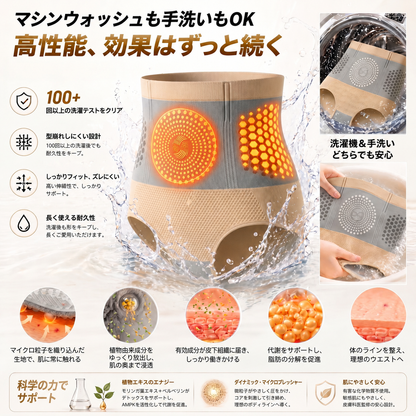 公式ブランドストア 🌟 ALLYBEE® 2026 モリンガ＆ベルベリン配合 4-in-1 マイクロパーティクル シェイピングショーツ