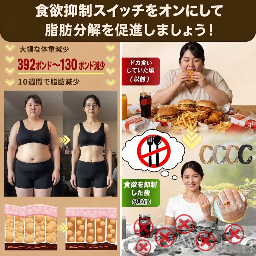 おめでとうございますあなたは私たちの今日の500人目のお客様で、あなたは特別な特典を享受します：2つ目の製品は80%の割引を享受することができます！Resupe®
