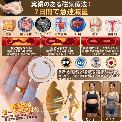おめでとうございますあなたは私たちの今日の500人目のお客様で、あなたは特別な特典を享受します：2つ目の製品は80%の割引を享受することができます！Resupe®